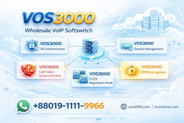 VOS3000 Call Failed Announcement: Easy IVR Voice Prompt Setup
