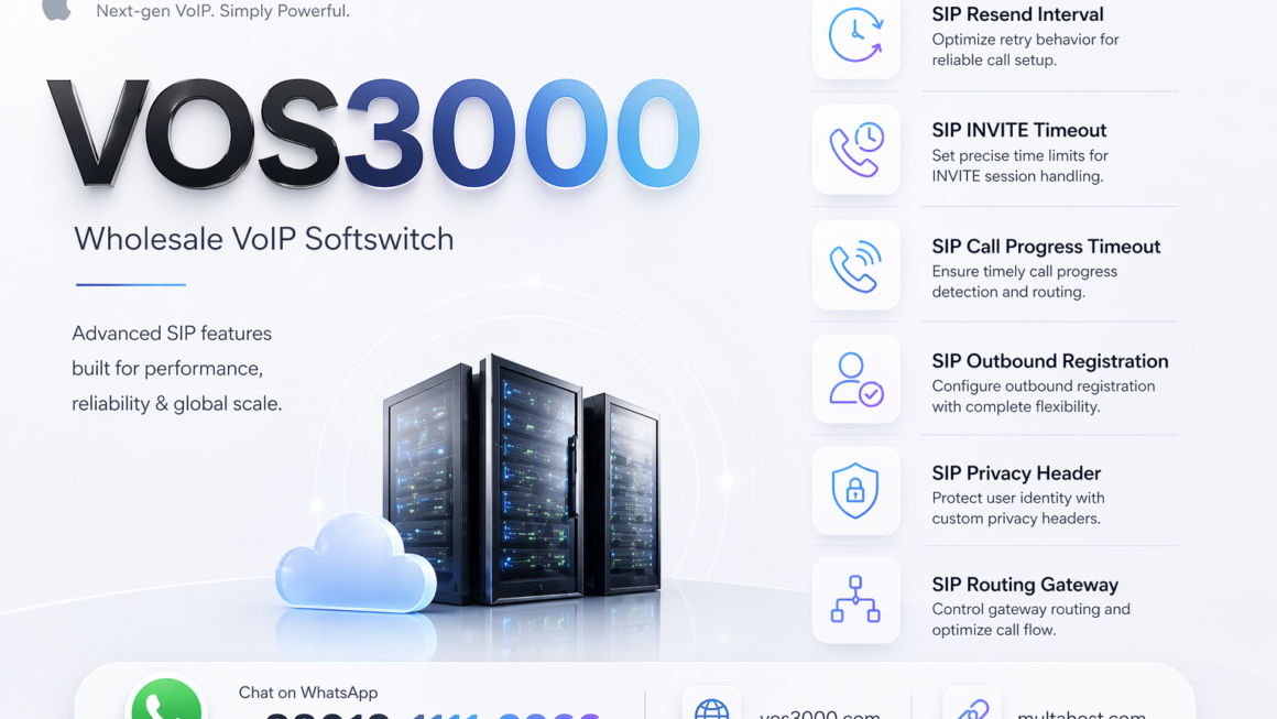 VOS3000 SIP Authentication Retry, VOS3000 SIP Early Hangup, VOS3000 SIP Session Timer Refresh, VOS3000 Non-Timer Endpoint Safety, VOS3000 SIP NAT Keepalive, VOS3000 SIP Resend Interval, VOS3000 SIP INVITE Timeout, VOS3000 SIP Call Progress Timeout, VOS3000 SIP Outbound Registration Parameters, VOS3000 SIP Privacy Header, VOS3000 SIP Routing Gateway Contact, VOS3000 SIP Publish Expire, VOS3000 SIP Display From, VOS3000 SIP Send Unregister
