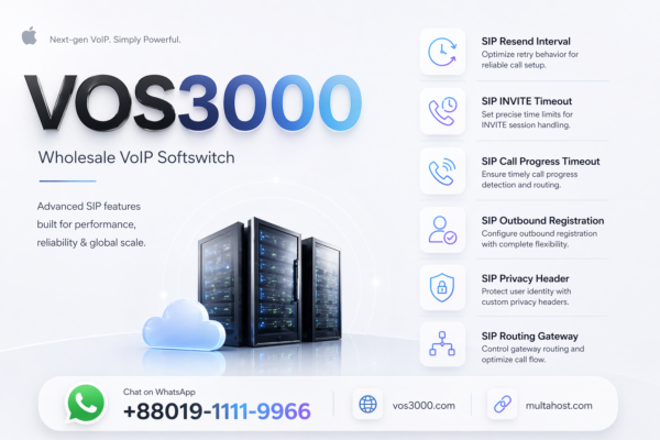 VOS3000 SIP INVITE Timeout and Gateway Switching: Complete Call Setup Guide