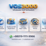 VOS3000 SIP Debug with Wireshark, VOS3000 Outbound SIP Registration, VOS3000 Scaling High Traffic, VOS3000 Protect Route, VOS3000 Caller Number Pool