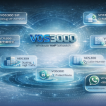 VOS3000 SIP Debug with Wireshark, VOS3000 Outbound SIP Registration, VOS3000 Scaling High Traffic, VOS3000 Protect Route, VOS3000 Caller Number Pool