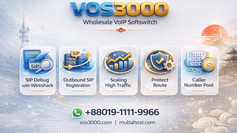 VOS3000 SIP Debug: Best Essential Wireshark and Log Analysis Guide