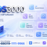 VOS3000 SIP Authentication Retry, VOS3000 SIP Early Hangup, VOS3000 SIP Session Timer Refresh, VOS3000 Non-Timer Endpoint Safety, VOS3000 SIP NAT Keepalive, VOS3000 SIP Resend Interval, VOS3000 SIP INVITE Timeout, VOS3000 SIP Call Progress Timeout, VOS3000 SIP Outbound Registration Parameters, VOS3000 SIP Privacy Header, VOS3000 SIP Routing Gateway Contact, VOS3000 SIP Publish Expire, VOS3000 SIP Display From, VOS3000 SIP Send Unregister
