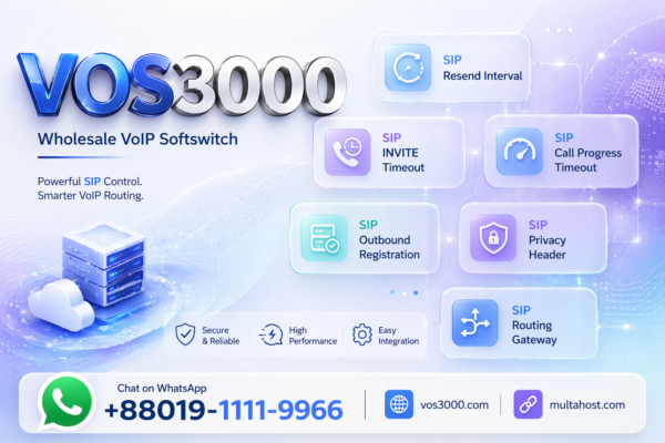 VOS3000 SIP Privacy Header: Essential Caller ID Protection Guide