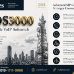 VOS3000 SIP Authentication Retry, VOS3000 SIP Early Hangup, VOS3000 SIP Session Timer Refresh, VOS3000 Non-Timer Endpoint Safety, VOS3000 SIP NAT Keepalive, VOS3000 SIP Resend Interval, VOS3000 SIP INVITE Timeout, VOS3000 SIP Call Progress Timeout, VOS3000 SIP Outbound Registration Parameters, VOS3000 SIP Privacy Header, VOS3000 SIP Routing Gateway Contact, VOS3000 SIP Publish Expire, VOS3000 SIP Display From, VOS3000 SIP Send Unregister