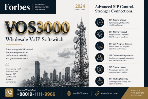 VOS3000 SIP Call Progress Timeout: Complete Signal Chain Guide