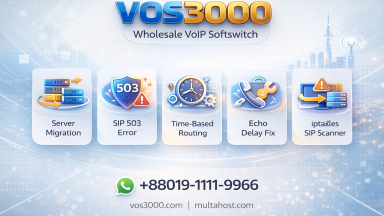 VOS3000 Dynamic Blacklist: Anti-Fraud Protection Guide for VoIP Security