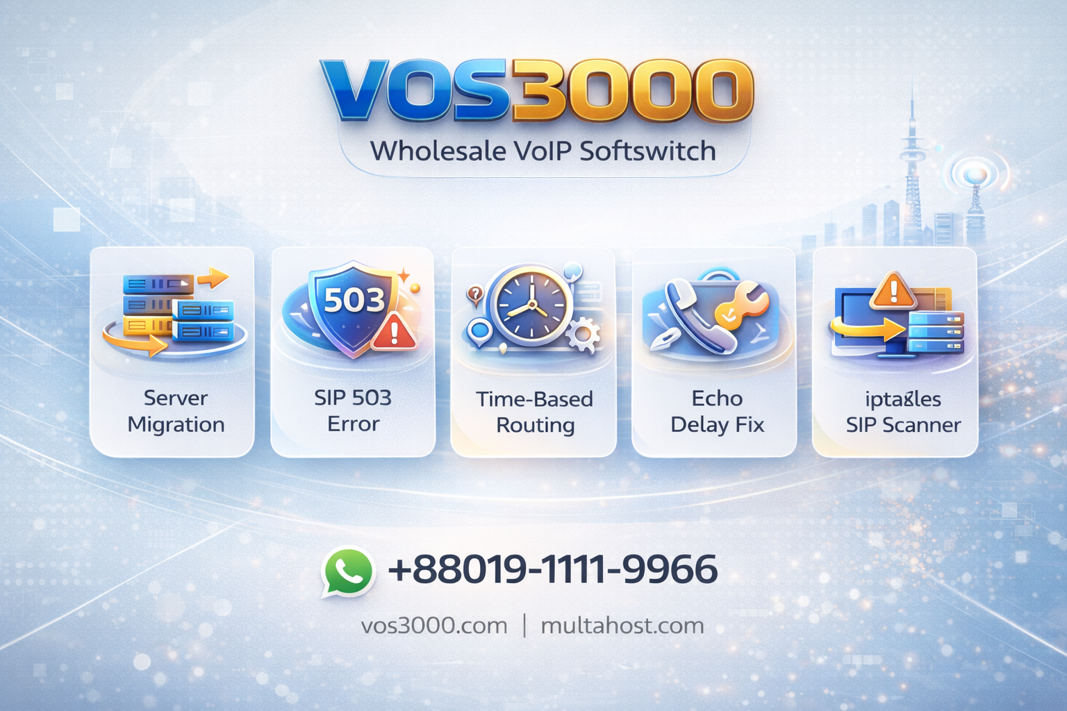 VOS3000 Server Migration, VOS3000 SIP 503 408 error, VOS3000 Time-Based Routing, VOS3000 Echo Delay Fix, VOS3000 iptables SIP Scanner, VOS3000 Vendor Failover, VOS3000 SIP 503/408 error