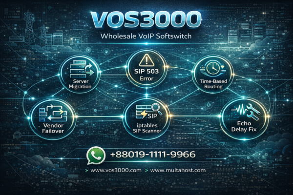 VOS3000 iptables SIP Scanner: Block OPTIONS Floods Without Fail2Ban