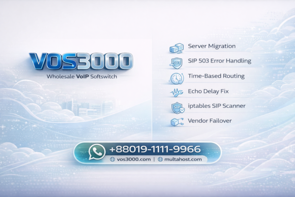 VOS3000 Vendor Failover Setup: Configure Priority and Correct Fallback Routing