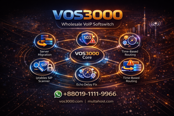 VOS3000 Time-Based Routing: Work Calendar and Period Rate Setup Easily