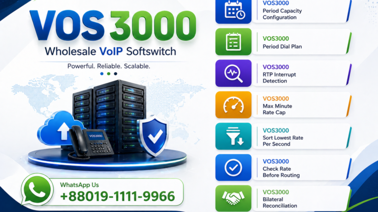 VOS3000 Period Dial Plan Restriction Complete Call Restriction Priority Setup