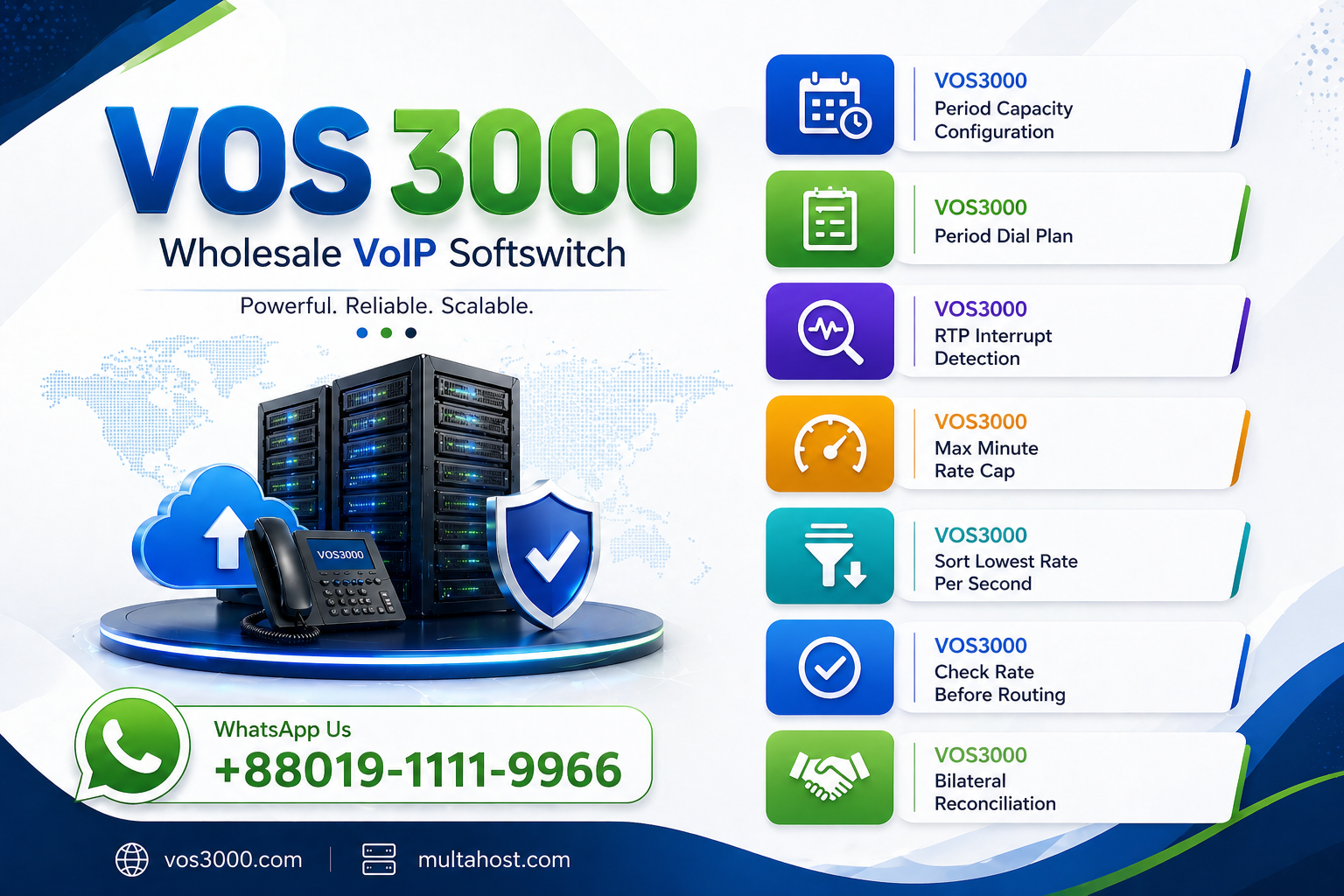 VOS3000 Period Capacity Configuration, VOS3000 Period Dial Plan, VOS3000 RTP Interrupt Detection, VOS3000 Lowest Profit Rate Limit, VOS3000 Max Minute Rate Cap, VOS3000 Sort Lowest Rate Per Second, VOS3000 Check Rate Before Routing, VOS3000 Sort by Lowest Rate, VOS3000 Bilateral Reconciliation, VOS3000 SIP OPTIONS Online Check, VOS3000 T38 Fax Over IP, VOS3000 G729 Annex B Silence, VOS3000 Gateway Group Reserved Lines, VOS3000 Auxiliary Ring Tone