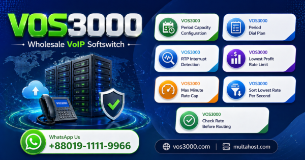 VOS3000 Sort Lowest Rate Per Second Dynamic Per-Second Billing Optimization