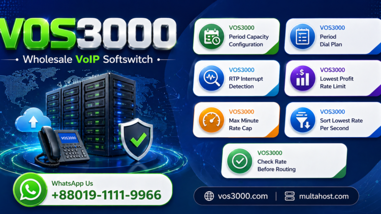 VOS3000 Sort Lowest Rate Per Second Dynamic Per-Second Billing Optimization