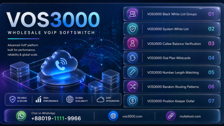 VOS3000 Number Length Matching: Advanced L E G F Escape Characters Important