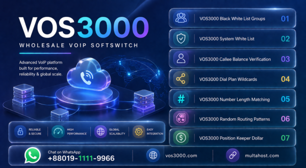 VOS3000 Dial Plan Wildcards: Complete Asterisk Question Mark Pattern Easy Guide