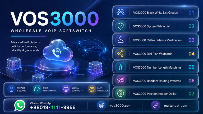 VOS3000 Dial Plan Wildcards: Complete Asterisk Question Mark Pattern Easy Guide