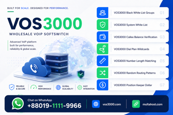 VOS3000 System White List: Best Advanced Global Allow-List Configuration