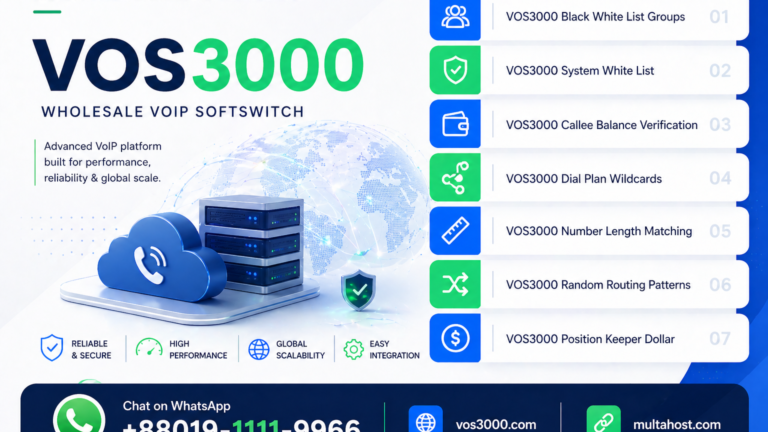VOS3000 System White List: Best Advanced Global Allow-List Configuration