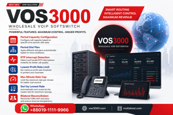VOS3000 Max Minute Rate Cap Essential Gateway Cost Ceiling Best Configuration