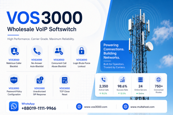 VOS3000 Concurrent Call Abuse Blacklist: Robust SS_BLACK_LIST_CALLER_CONCURRENT