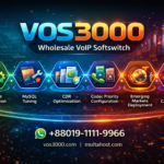 VOS3000 database optimization, VOS3000 Wholesale VoIP Business, VOS3000 Codec Priority Configuration, VOS3000 Emerging Markets Deployment, VOS3000 Webhook Callback Configuration