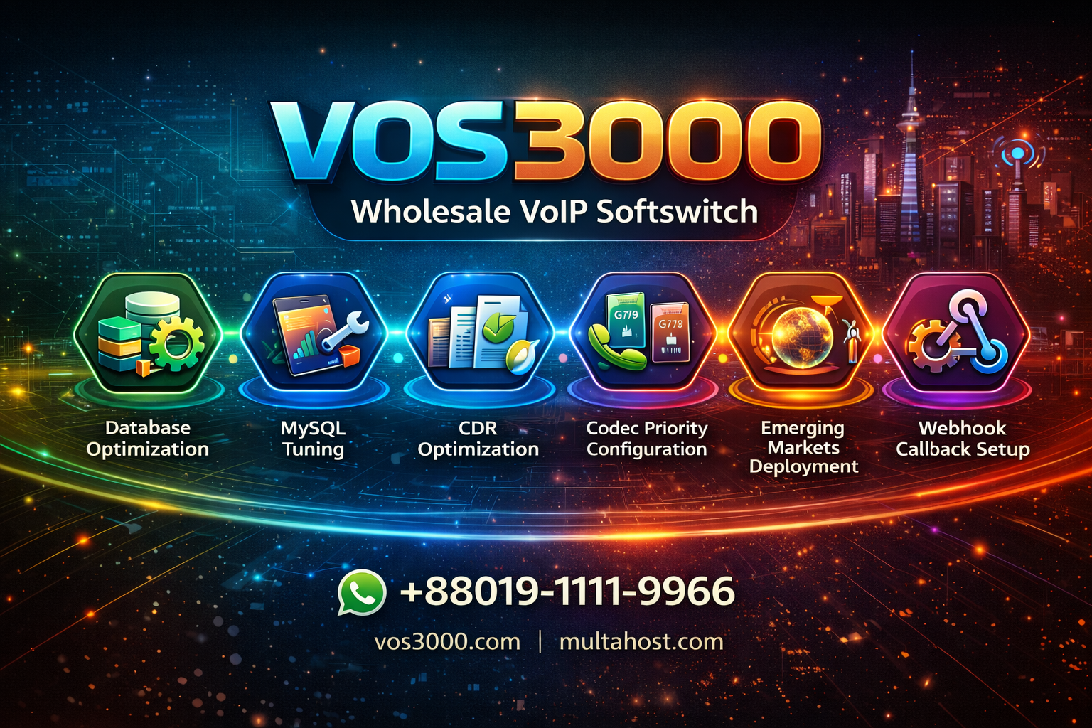 VOS3000 database optimization, VOS3000 Wholesale VoIP Business, VOS3000 Codec Priority Configuration, VOS3000 Emerging Markets Deployment, VOS3000 Webhook Callback Configuration