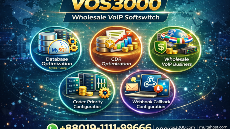 VOS3000 Wholesale VoIP Business: Ultimate Profit Setup Guide for Success