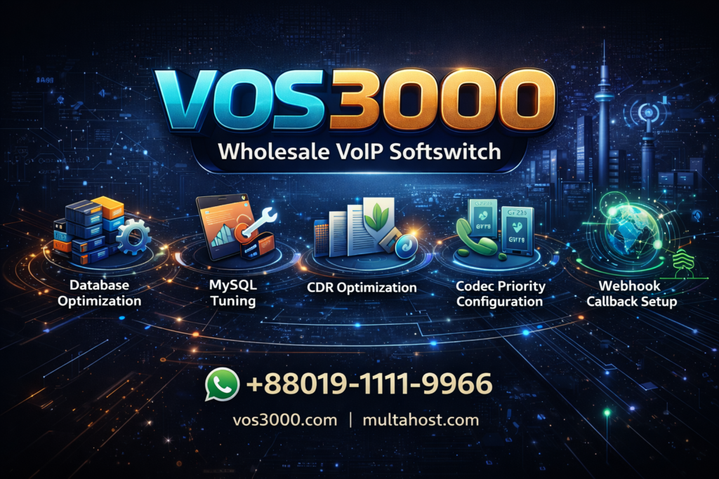 VOS3000 database optimization, VOS3000 Wholesale VoIP Business, VOS3000 Codec Priority Configuration, VOS3000 Emerging Markets Deployment, VOS3000 Webhook Callback Configuration