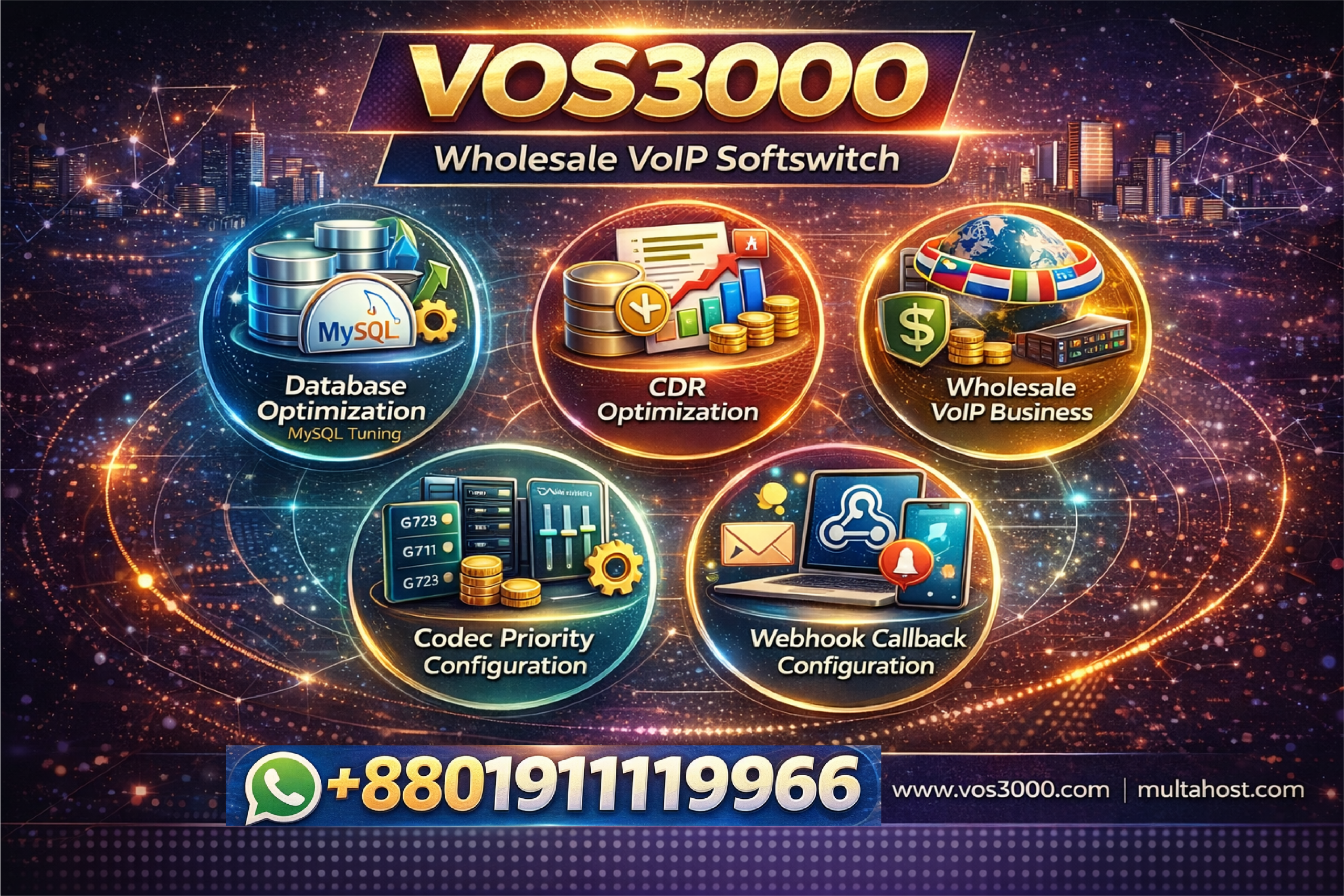 VOS3000 database optimization, VOS3000 Wholesale VoIP Business, VOS3000 Codec Priority Configuration, VOS3000 Emerging Markets Deployment, VOS3000 Webhook Callback Configuration