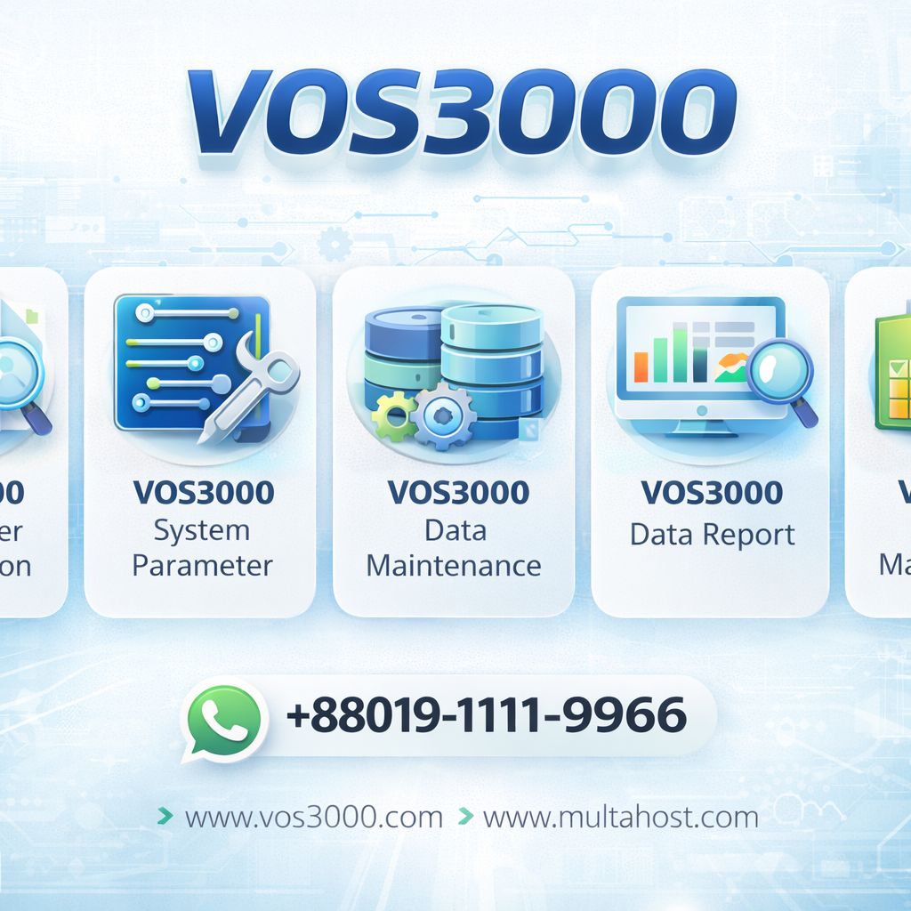 Lista Negra VOS3000 : Best Prácticas de Seguridad y Configuración ...