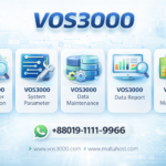 VOS3000 parameter description, VOS3000 system parameter, VOS3000 data maintenance, VOS3000 data report, VOS3000 number management