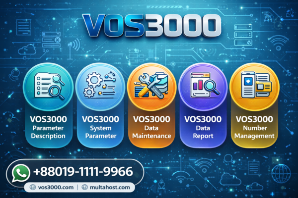 VOS3000 Data Report: Complete Easy Reporting and Analytics Configuration