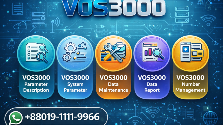 VOS3000 Data Report: Complete Easy Reporting and Analytics Configuration