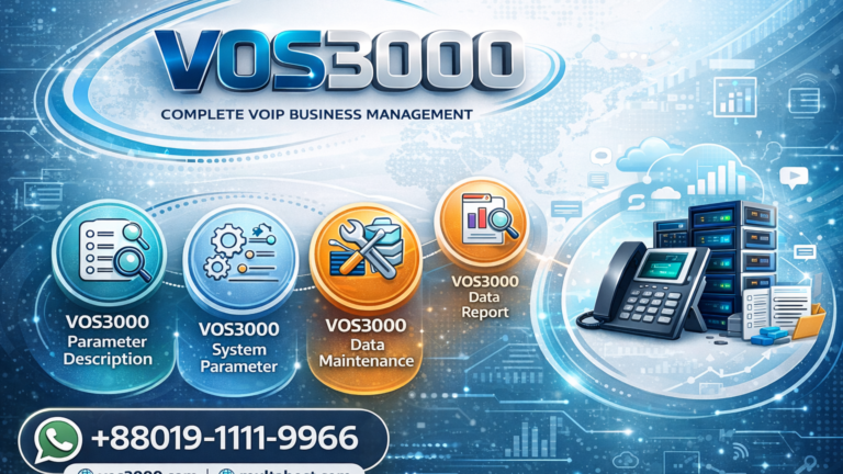 VOS3000 Number Management: Blacklist Whitelist Important Configuration Guide