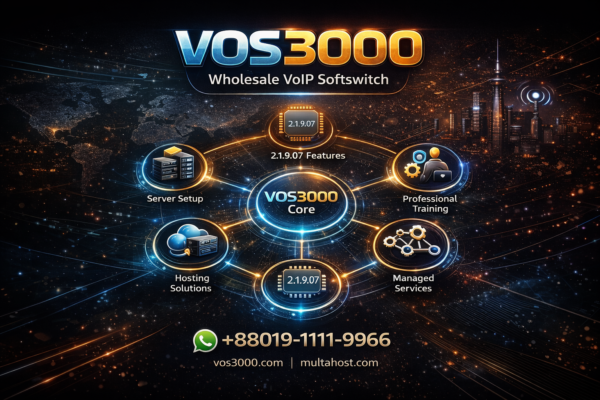 VOS3000 Hosting Solutions: Perfect VoIP Server Rental with Full Support