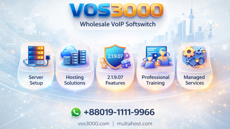 VOS3000 Managed Services: Essential Complete Platform Support Package