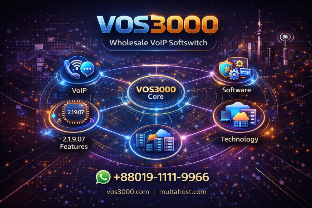 VOS3000 server setup, VOS3000 hosting solutions, VOS3000 2.1.9.07 features, VOS3000 professional training, VOS3000 managed services