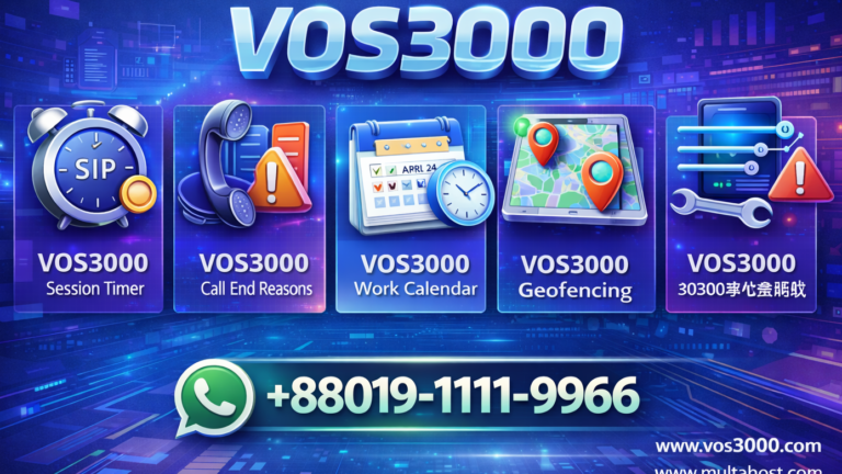 VOS3000 Session Timer: Complete Easy Guide to SIP Keep-Alive Configuration