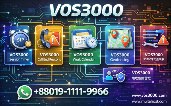 VOS3000 Work Calendar: Full Configure Time-Based Routing and Schedules
