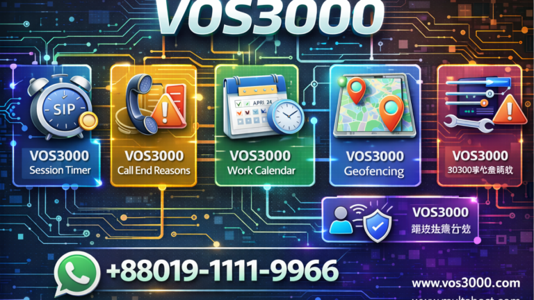 VOS3000 Work Calendar: Full Configure Time-Based Routing and Schedules