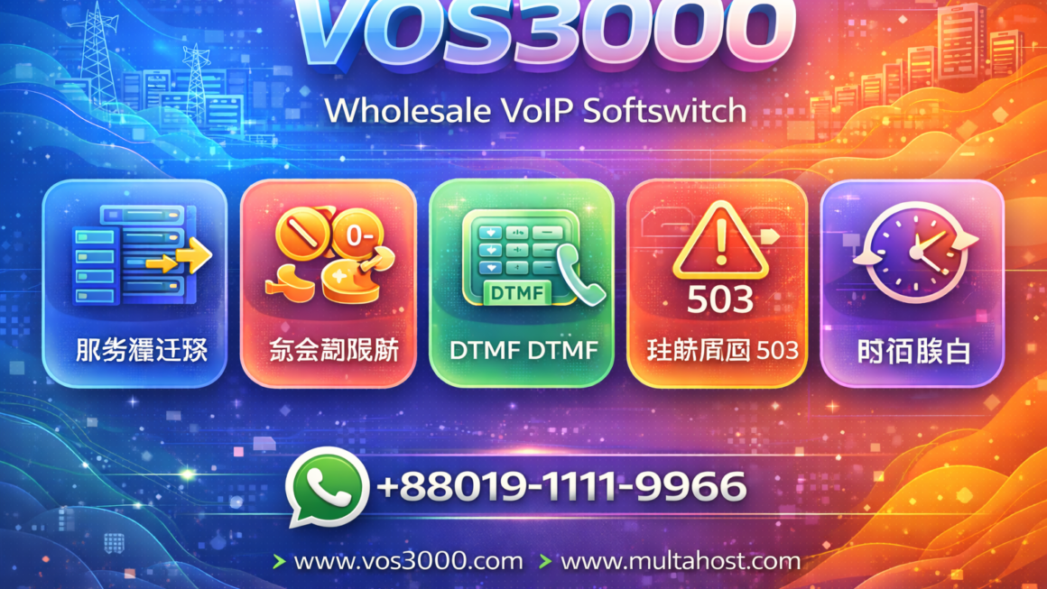 VOS3000 服务器迁移, VOS3000 负余额阻断, VOS3000 转码 DTMF, VOS3000 挂断原因 503, VOS3000 时间路由