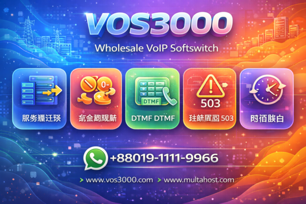 VOS3000 转码 DTMF Easy 配置：G729、RFC2833与SIP INFO