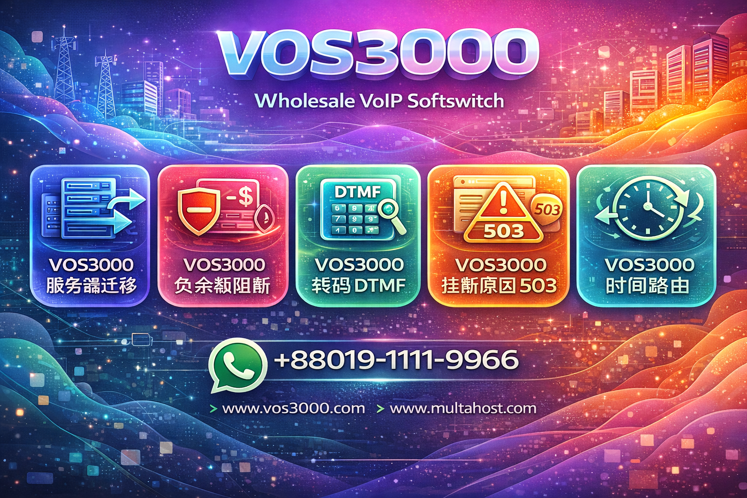 VOS3000 服务器迁移, VOS3000 负余额阻断, VOS3000 转码 DTMF, VOS3000 挂断原因 503, VOS3000 时间路由