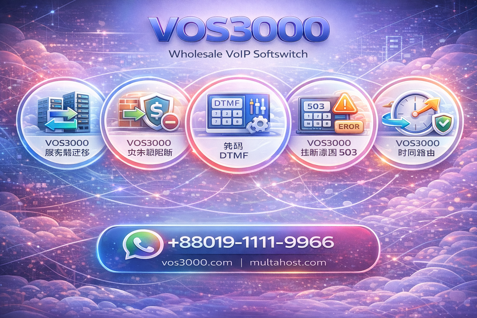 VOS3000 服务器迁移, VOS3000 负余额阻断, VOS3000 转码 DTMF, VOS3000 挂断原因 503, VOS3000 时间路由