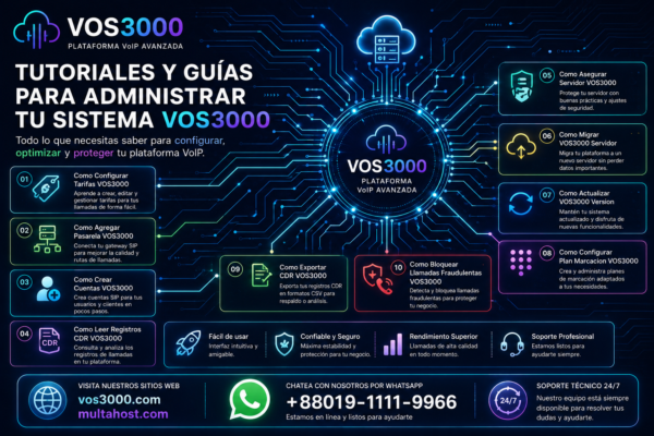 Como Actualizar VOS3000 Version 2.1.9.07 True Complete: Guia Version