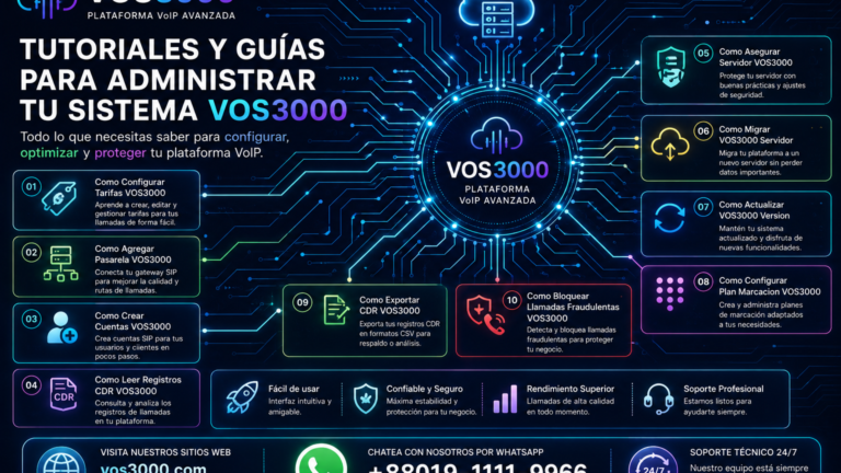 Como Actualizar VOS3000 Version 2.1.9.07 True Complete: Guia Version