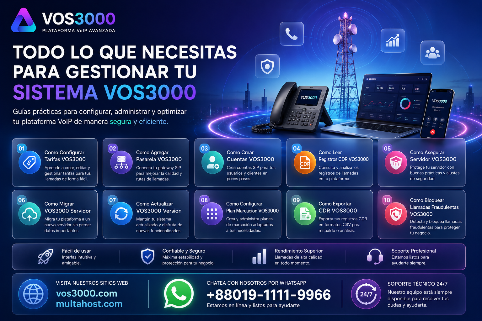 Como Configurar Tarifas VOS3000, Como Agregar Pasarela VOS3000, Como Crear Cuentas VOS3000, Como Leer Registros CDR VOS3000, Como Asegurar Servidor VOS3000, Como Migrar VOS3000 Servidor, Como Actualizar VOS3000 Version, Como Configurar Plan Marcacion VOS3000, Como Exportar CDR VOS3000, Como Bloquear Llamadas Fraudulentas VOS3000