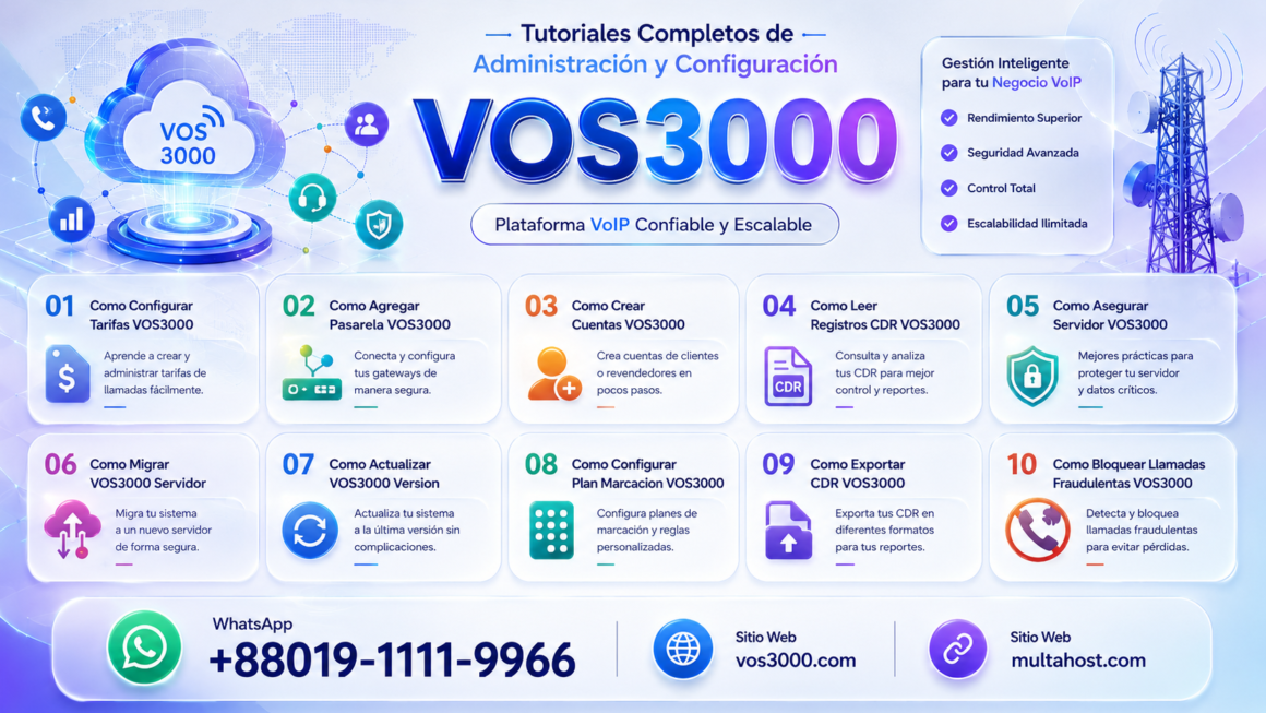 Como Configurar Tarifas VOS3000, Como Agregar Pasarela VOS3000, Como Crear Cuentas VOS3000, Como Leer Registros CDR VOS3000, Como Asegurar Servidor VOS3000, Como Migrar VOS3000 Servidor, Como Actualizar VOS3000 Version, Como Configurar Plan Marcacion VOS3000, Como Exportar CDR VOS3000, Como Bloquear Llamadas Fraudulentas VOS3000